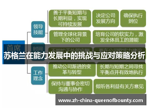 苏格兰在能力发展中的挑战与应对策略分析 苏格兰在能力发展中的挑战与应对策略分析