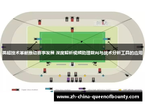 英超技术革新推动赛事发展 深度解析视频助理裁判与战术分析工具的应用 英超技术革新推动赛事发展 深度解析视频助理裁判与战术分析工具的应用