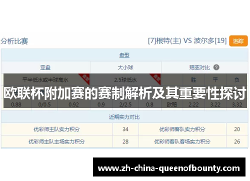 欧联杯附加赛的赛制解析及其重要性探讨 欧联杯附加赛的赛制解析及其重要性探讨