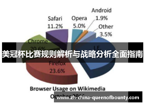 美冠杯比赛规则解析与战略分析全面指南 美冠杯比赛规则解析与战略分析全面指南
