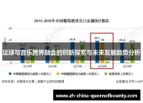 足球与音乐跨界融合的创新探索与未来发展趋势分析 足球与音乐跨界融合的创新探索与未来发展趋势分析