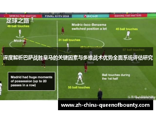 深度解析巴萨战胜皇马的关键因素与多维战术优势全面系统评估研究 深度解析巴萨战胜皇马的关键因素与多维战术优势全面系统评估研究