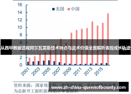从西甲数据透视阿尔瓦雷斯技术特点与战术价值全面解析表现成长轨迹