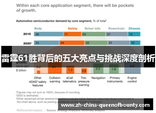 雷霆61胜背后的五大亮点与挑战深度剖析