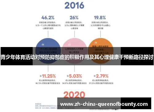 青少年体育活动对预防抑郁症的积极作用及其心理健康干预新路径探讨